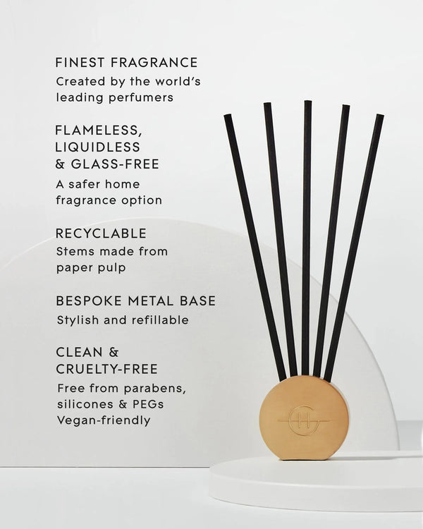 Glasshouse - Scent Scene Duo - Lost in Amalfi & Kyoto in Bloom